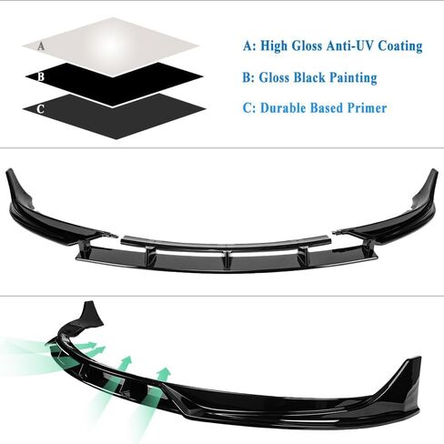 Front Bumper Lip for Model 3 2017-2023 Premium ABS Body Kit Mods Accessories (Style A, Glossy Black) in Saudi Arabia