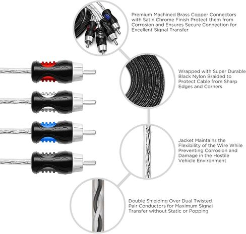 RECOIL P417 Premium 100% Oxygen Free Copper 17ft 4-Channel RCA Audio Interconnects Cable (4X RCA Male to 4X RCA Male), Double Shielded with Noise Reduction in Kuwait
