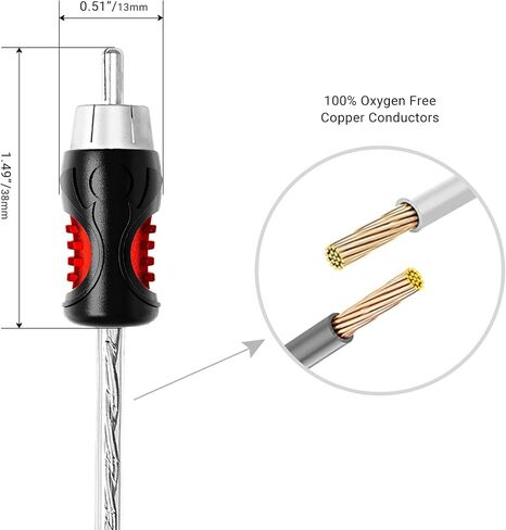 RECOIL P417 Premium 100% Oxygen Free Copper 17ft 4-Channel RCA Audio Interconnects Cable (4X RCA Male to 4X RCA Male), Double Shielded with Noise Reduction in Kuwait