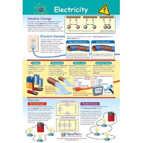 NewPath Learning-34-6802 Electricity Poster - Laminated, Full-Color, 23" x 35"