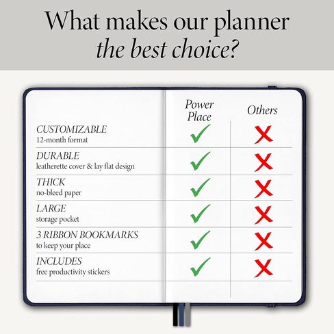 مخطط الحياة الشهري والأسبوعي لتعزيز الإنتاجية وإدارة الوقت وتحقيق أهدافك - منظم عالي الأداء ومجلة الامتنان - غير مؤرخ، سنة واحدة (12 شهرًا)، غلاف فني، 5x8 بوصة (أزرق) in Kuwait