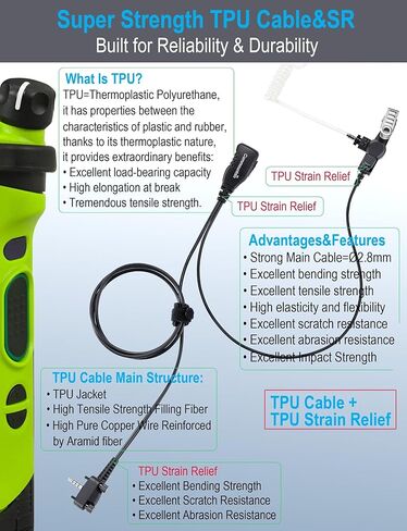 2 حزمة سماعة أذن سلكية واحدة مع كابل مقوى لأجهزة Motorola Vertex Radios VX-210 VX-231 VX-261 VX-264 VX-351 VX-354 VX-424 VX-451 VX-454 VX-459 EVX-261 EVX-531 EVX- 534 EVX-539، سماعة رأس أنبوبية صوتية in Kuwait