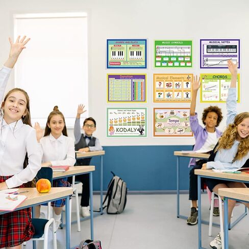 مجموعة من 8 ملصقات موسيقية (مغلفة) من FUNNYLAND للفصول الدراسية، ومخططات نظرية الموسيقى الأساسية للمدرسة، وملصقات جدارية للأطفال - مثالية للفصل الدراسي والمنزل ومراكز التعليم in Kuwait