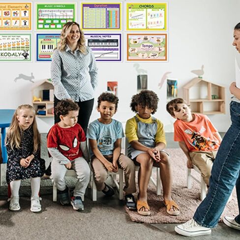 مجموعة من 8 ملصقات موسيقية (مغلفة) من FUNNYLAND للفصول الدراسية، ومخططات نظرية الموسيقى الأساسية للمدرسة، وملصقات جدارية للأطفال - مثالية للفصل الدراسي والمنزل ومراكز التعليم in Kuwait