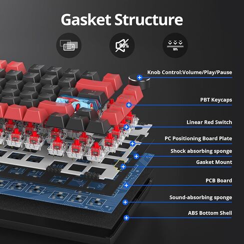 لوحة مفاتيح ميكانيكية سلكية بنسبة 75% من TKL، حامل حشية بإضاءة خلفية RGB 82 مفتاحًا قابل للتبديل السريع، لوحة مفاتيح ألعاب بمفتاح أحمر خطي مخصص مع مقبض مستوى الصوت وأغطية مفاتيح PBT (وردي) in Kuwait