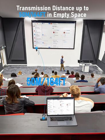 مجموعة جهاز إرسال واستقبال HDMI اللاسلكي من Lemorele تدعم 1080P@60 هرتز عالي الدقة لنقل ما يصل إلى 164 قدمًا، قابس وتشغيل موسع HDMI لاسلكي، بث صوت الفيديو (HDMI TX+RX 1) in Kuwait