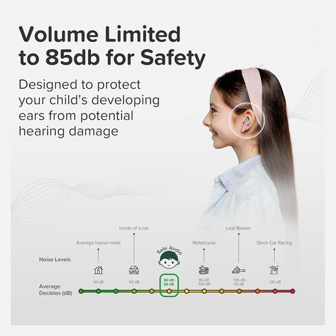 myFirst CareBuds Kids Earbuds 85dB Volume Limit Small Ear Fit in Kuwait