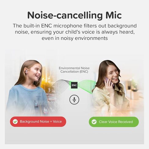 myFirst CareBuds Kids Earbuds 85dB Volume Limit Small Ear Fit in Kuwait