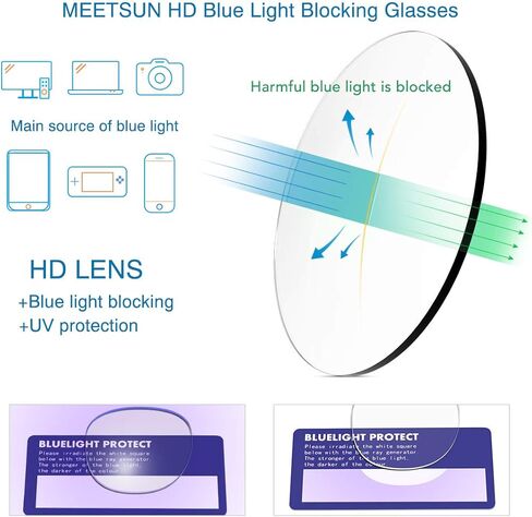 MEETSUN Blue Light Blocking Glasses, Anti Eye Strain Headache (Sleep Better),Computer Reading Glasses UV400 Lens in Kuwait