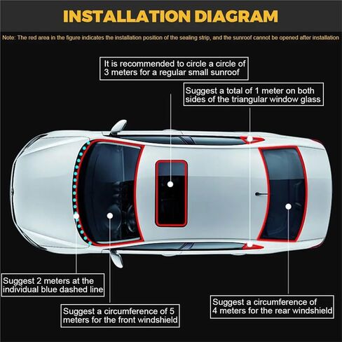 Car Sunroof Waterproof Seal Strip Sunroof Seal Protector Sticker For Car Windshield Roof Rubber Sealing Strips Car Accessories in Kuwait