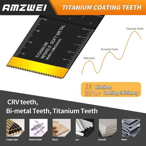 35PCS Multitool Blades, 7 Types Titanium & HCS Oscillating Tool Blades for Wood Metal Plastic, Quick Release Saw Blades Compatible with Dewalt Worx Rockwell Fein Milwaukee Makita Ryobi in Kuwait
