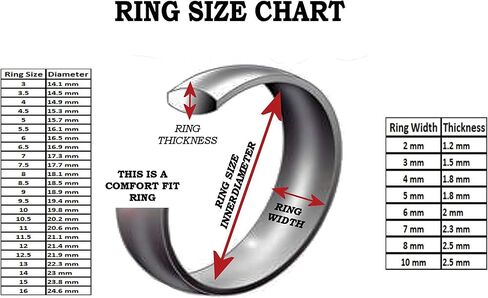 Classic Mirror Polished Lightweight 3mm to 8mm Titanium Wedding Band Comfort Fit Ring Size 3 in Saudi Arabia