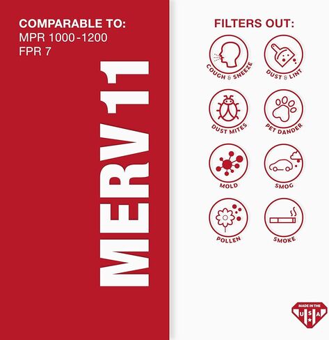 Aerostar 20x25x6 MERV 8 Replacement Pleated Air Filter for Aprilaire Space-Gard 2200, 2 Pack (Actual Size: 19 3/4" x 24 1/4"x 6") in Kuwait