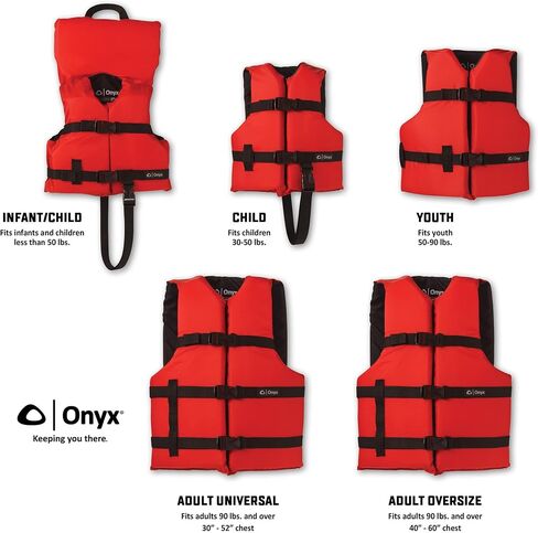 ONYX General Purpose Coast Guard Approved Boating Life Jacket Oversize, Marsh Camo in Kuwait