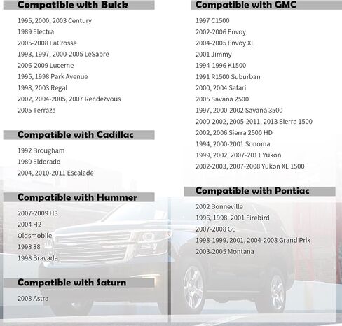 Transmission Seal Compatible with Chevrolet Cadillac Buick,Rubber Transmission Dipstick Tube Seal for 4L60-E 4T65-E Transmissions,Oil Dipstick Tube Grommet OEM#1259475 96014690 in Saudi Arabia