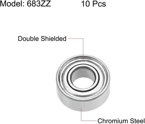 uxcell 689ZZ Deep Groove Ball Bearings 9mm x 17mm x 5mm Double Shielded Chrome Steel Z2 10pcs in Saudi Arabia