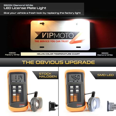 VIPMOTOZ 2 قطعة كاملة SMD أبيض LED لوحة رخصة الضوء الخلفي Trunk Lid Tag Assembly Replience لـ BMW E82 E88 E90 E92 F30 F32 F10 F11 E60 E61 E39 in Saudi Arabia