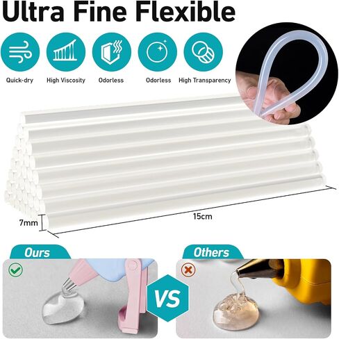 Hot Glue Gun, Cordless Hot Glue Gun with 30 Premium Glue Sticks (7×150mm), 90s Fast Heating, 2600mAh Type-C Rechargeable for DIY Crafts, Home Repairs, Creative Projects and Gift Making - White in Kuwait