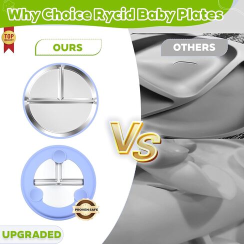 3-Pack Stainless Steel Baby Plates with Suction, BPA-Free Stainless Steel Kids Plates, Toddler Plate for Dishwasher Safe, Non-Slip Silicone Base, Detachable Design (Blue, Gray, Green) in Saudi Arabia