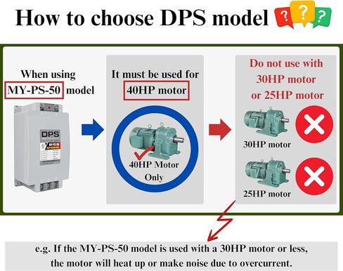 Capacity(DPS) 30HP 90A 220V, Single-Phase to 3-Phase Converter, MY-PS-30 Must Be Only Used for 25HP(18.5kW) 75A 220V 3-Phase Motor, One DPS Must Be Used for One Motor Only, UL Listed in Saudi Arabia