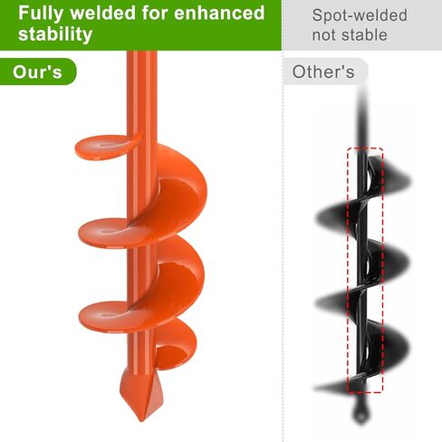 Auger Drill Bit for Planting 2x32 Inch, Heavy Duty Garden Earth Auger with Safety Edges & Orange Anti-Rust Coating, Compatible with Cordless Drills for Clay/Rocky Soil/Sandy Lawn (Hex Shank) in Kuwait