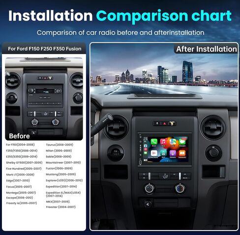 Car Radio Stereo for Ford F150 2004-2008: 7 inch 1280 * 800 Touch Split Screen - [2G+32G] Head Unit with Wireless Carplay Andriod Auto 5GWiFi Bluetooth Backup Camera GPS FM SWC in Kuwait