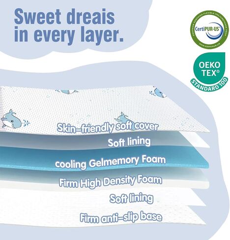 Trifold Pack and Play Mattress, 38x26 Dual Sided Foldable Memory Foam Baby Mattress for Pack N Play, 3 Inch Thick Pack N Play Mattresses with Carrying Bag, Breathable & Washable in Saudi Arabia