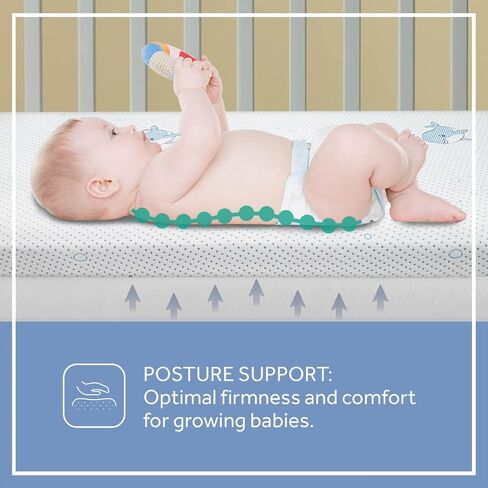 Trifold Pack and Play Mattress, 38x26 Dual Sided Foldable Memory Foam Baby Mattress for Pack N Play, 3 Inch Thick Pack N Play Mattresses with Carrying Bag, Breathable & Washable in Saudi Arabia