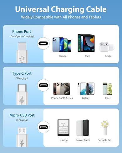 CAFELE Multi Charging Cable【Handy Charging】 3in1 Retractable USB Charging Cable with Type C/Micro USB/IP, Multiple Phone Charger Cord for Phone 14 13 12 11, Samsung S23 S22 S21(4ft)-Red in Kuwait