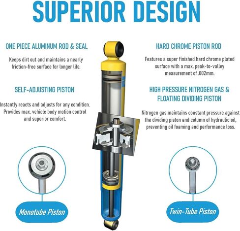 4600 Series Set of Front & Rear Shocks fits 1999 2006 Silverado 1500 RWD with 0-1" Rear Lift - Fits Models Without ZX3 Electronic Suspension Package - TrendsAuto Decal Included in Saudi Arabia