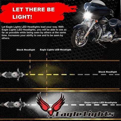 Eagle Lights 8700CPKR 7 "مصباح أمامي LED مع بقعة LED/LID LIGH in Kuwait