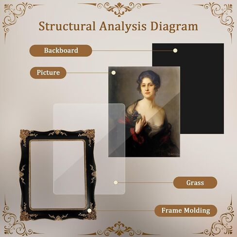 إطارات صور الراتنج مصور ، تصميم كروم التصميم مع طقم معلق مع Easel & Hook مع الجبهة الزجاجية للمنضل والجدار معلق Decor Room Decor (Green) in Saudi Arabia