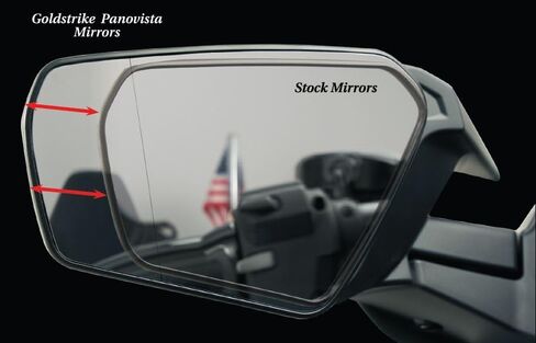 Goldstrike Panovista ™ Extended Convex Mirror مع إشارات دوران متسلسلة لجناح الذهب in Saudi Arabia
