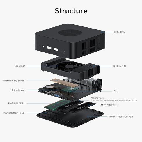 TRIGKEY Ryzen 7 Pro 5850U Mini PC, 8C/16T, Up to 4.4GHz, Mini Computer 32G DDR4 1TB NVMe SSD, DP+HDMI+Type-C Triple-Screen 4K Output, WiFi-6, BT 5.2, Office/Home Micro PC in Kuwait