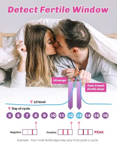 HEAL-CHECK 30 Ovulation and 10 Pregnancy Test Strips with 40 Urine Cups, Fertility Test for Women TTC, Get Pregnant Easier, Easy to Use at Home, Over 99% Accuracy, Individually Wrapped in Saudi Arabia
