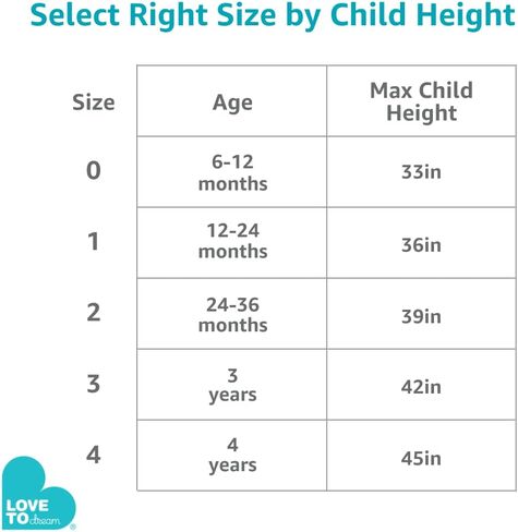 Love to Dream Organic Sleep Suit with Legs, Short Sleeve Baby Sleep Suit, Super Soft, Temperature Regulating Toddler Sleeping Bag, All Seasons Wearable Blanket, Blue, 12-24 Months in Kuwait