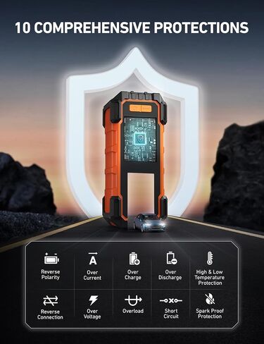 AstroAI Car Battery Jump Starter 6000A Peak 27000 mAh Portable Charger and Jumper Cables for All Gas/12.0L Diesel Lithium Car Jump Starter Battery Pack Cables, 100W Fast Charging in Saudi Arabia