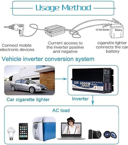 3000W 4000W 5000W Pure Sine Car Inverter Power Voltage Converter DC 12V/24V/48V/60V/72V to 110V / 220V 230V AC Pure Sine Wave Inverter Transformer Converter for Camping RV (Color : 72Vto110V, Size : in Saudi Arabia
