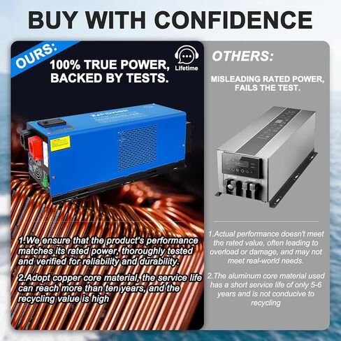 ZLPOWER 6000W Peak 18000W Pure Sine Wave Inverter Charger, 24V DC to 120/240V Split Phase, Low Frequency Inverter, LCD Display, Off Grid for Truck Boat Home RV(LW 6000W-24V) in Saudi Arabia