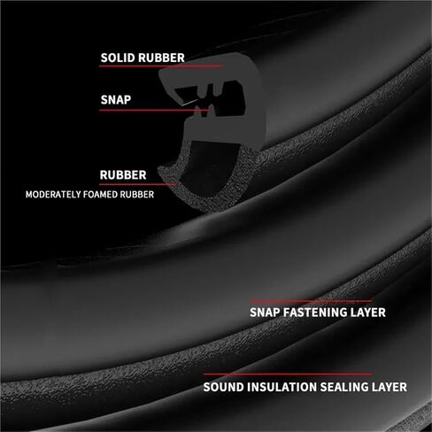 Car Door Rubber Seal Strips B Pillar Noise Windproof Protection Front Auto Sealant Accessories Decoration Strip in Saudi Arabia