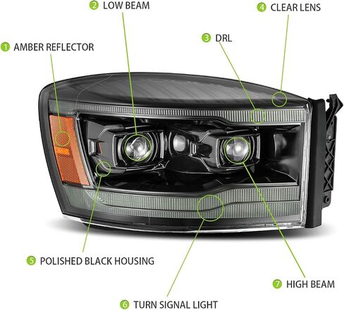 Alpharex (Pro-Series) 2006-2008 Dodge Ram Projector المصابيح الأمامية-Alpha-Black in Kuwait