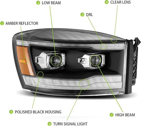 Alpharex (Pro-Series) 2006-2008 Dodge Ram Projector المصابيح الأمامية-Alpha-Black in Kuwait
