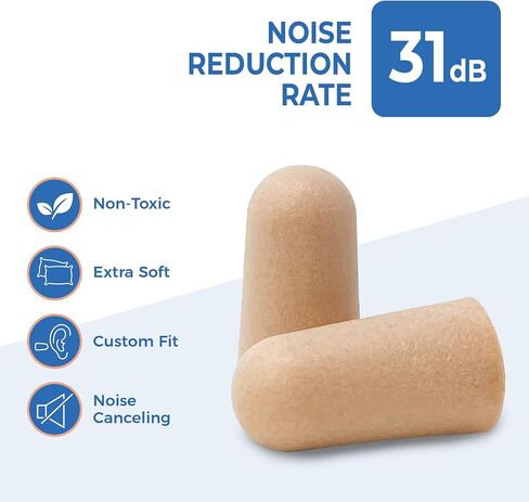 Reli. Foam Ear Plugs (60 Pairs) 31 dB NRR | Disposable Foam Ear Plugs for Sleeping Noise Cancelling | Blocks Loud Snoring, Concerts, Travel, Noise Reduction (Peach) in Saudi Arabia