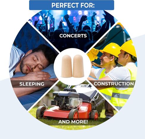 Reli. Foam Ear Plugs (60 Pairs) 31 dB NRR | Disposable Foam Ear Plugs for Sleeping Noise Cancelling | Blocks Loud Snoring, Concerts, Travel, Noise Reduction (Peach) in Saudi Arabia