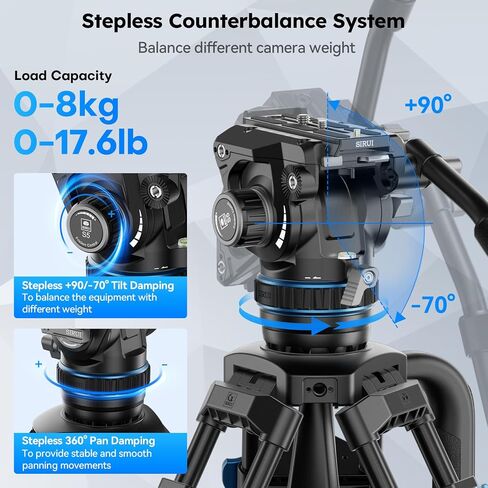 SIRUI Heavy-Duty Carbon Fiber Tripod System, Video Tripod with Fluid Head, One-Step Height Adjustment, Stepless Counterbalance System, Mid-Level Spreader, Dual-Mode QR Plate, Load up to 55.1lbs in Kuwait