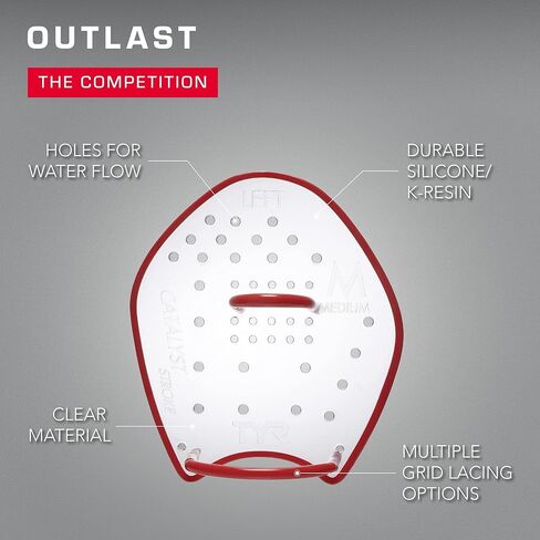 TYR Catalyst Stroke Swim Training Paddles in Kuwait