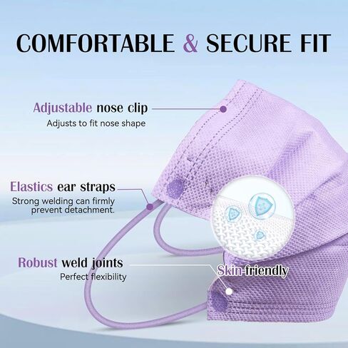 قناع وجه للاستعمال مرة واحدة للبالغين - 100 عبوة مغلفة بشكل فردي، 4 أقنعة وجه للحماية من 4 طبقات، أقنعة وجه ملونة للاستعمال مرة واحدة in Kuwait