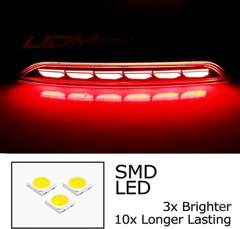 iJDMTOY OE-Spec Red Lens Full LED Rear Bumper Reflector Lights Compatible With Honda 2022-up Civic Hatchback, Function as Tail, Brake, Rear Fog Lamps & Sequential Blink Turn Signal in Saudi Arabia