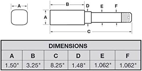 زوج من 4-bolt على مجموعة محور 4 بوصة (AKSQ-220044) يتضمن (2) عمود مربع 1-1/16 بوصة مغزل ومحامل مستقيمة in Saudi Arabia