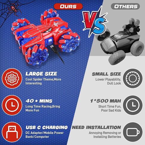 Spider Remote Control Double Sided Stunt Car for 4 5 6 7 8 Year Old Boys in Saudi Arabia